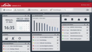 Screenshot des Dashbords der Flottenmanagement-Software connect: desk von Linde, das einen Überblick über alle wichtigen Flottendaten ermöglicht.