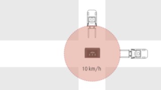 Grafik zur speed zone mit einer Geschwindigkeitszone, die mit Hilfe von Linde connect zi eingerichtet wird